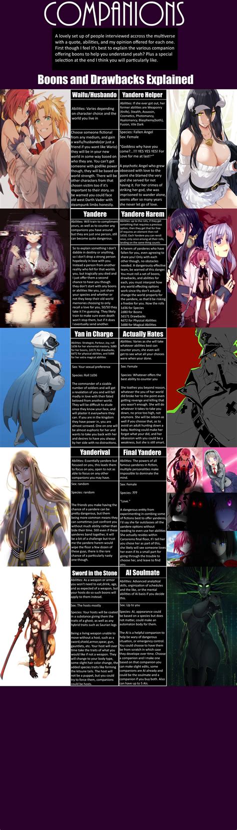 Top games tagged cyoa and NSFW .